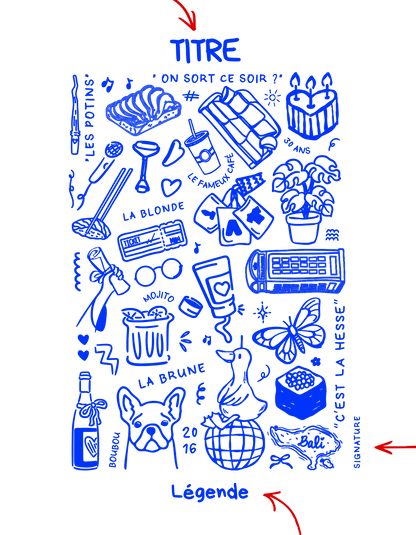 Schéma explicatif de la façon dont son agencés les textes personnalisés sur le modèle de t-shirt Archives de la marque Koeur Indigo.